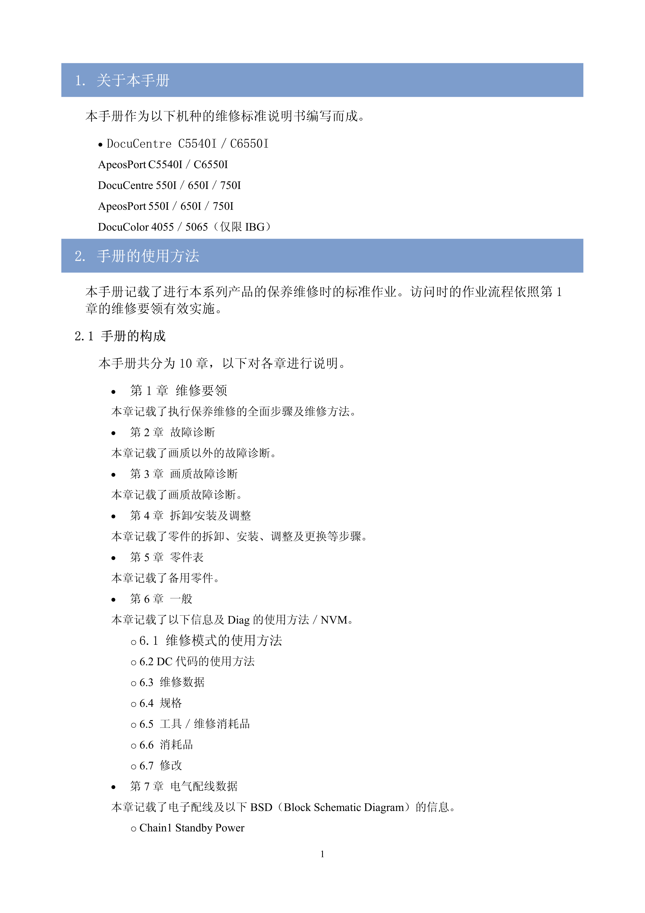 1847施乐AP DC C6550I 7550I 5540I