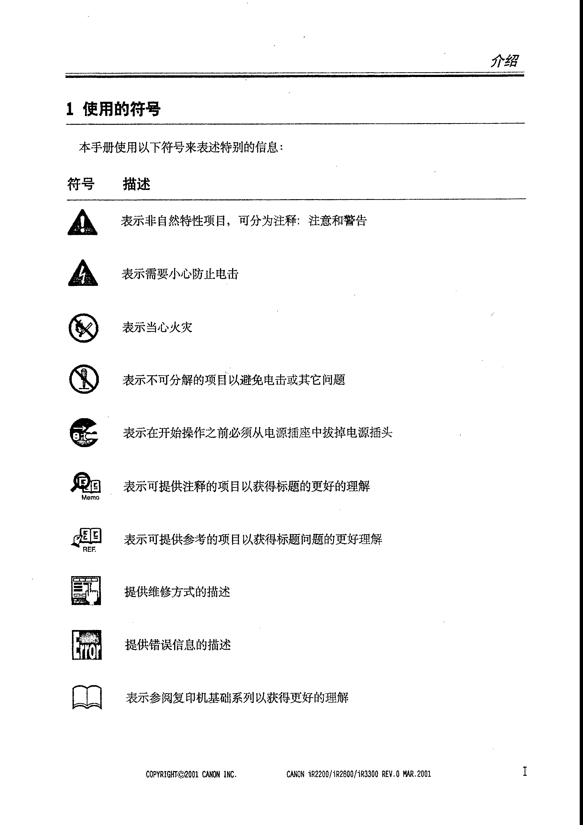 1258佳能 iR 2200 2800 3300 维修手册