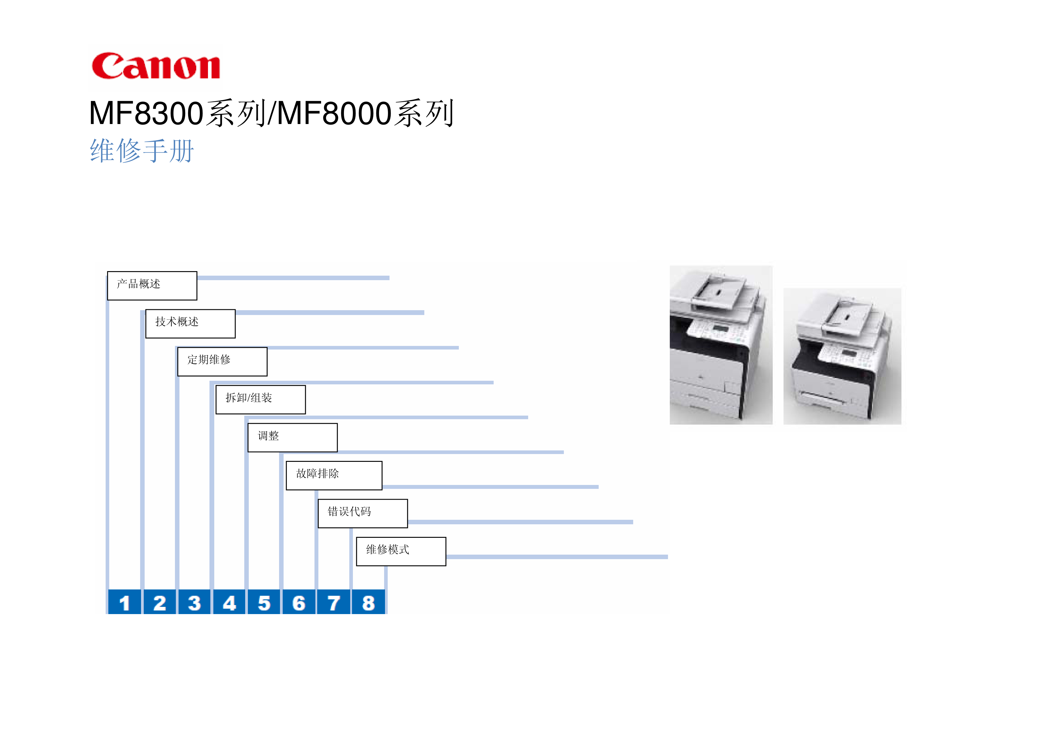 1349佳能 MF 8030Cn 8050Cn 8350Cd