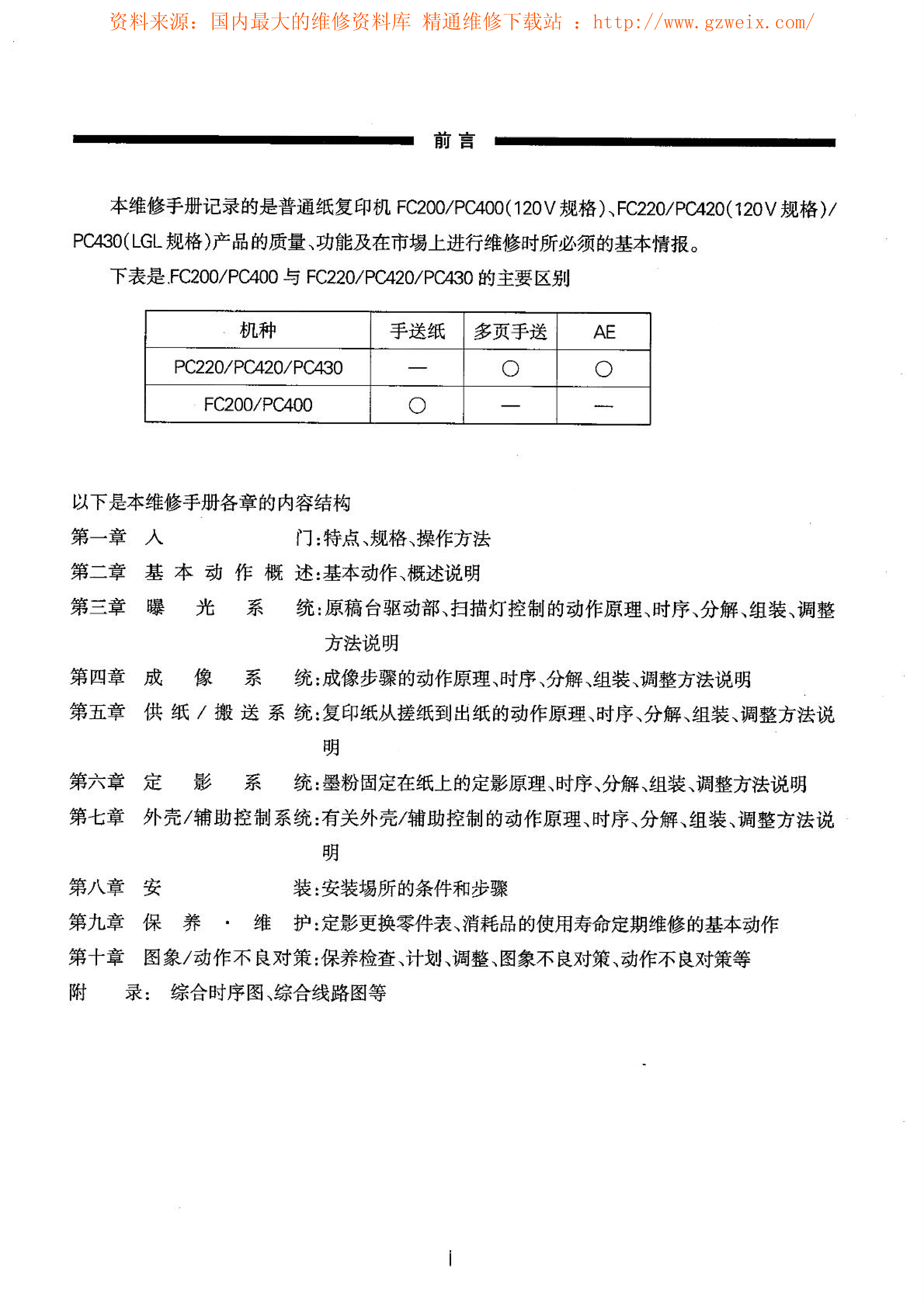 1391佳能FC220便携复印机中文维修手册