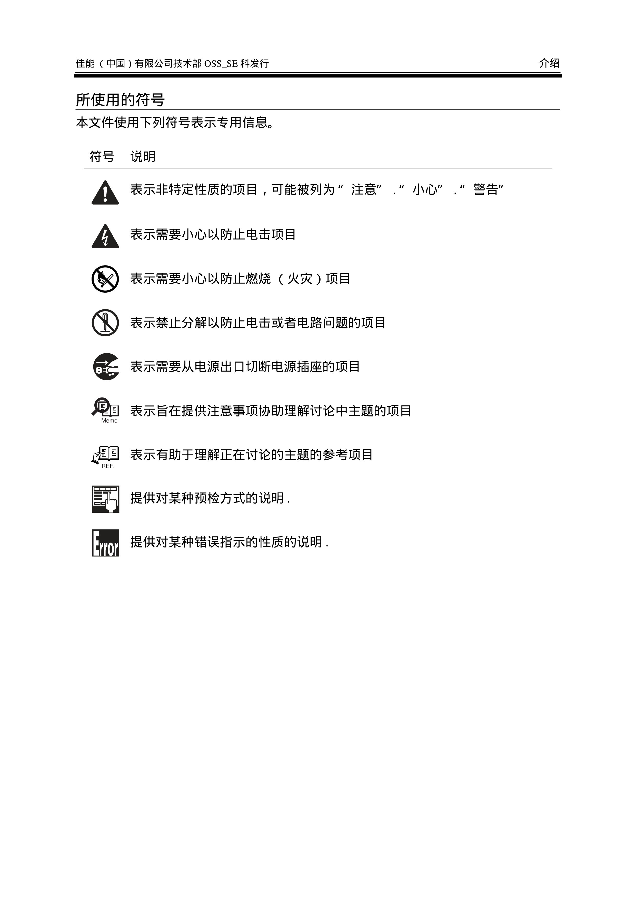 1404佳能iR2870、4570 3way unit A1